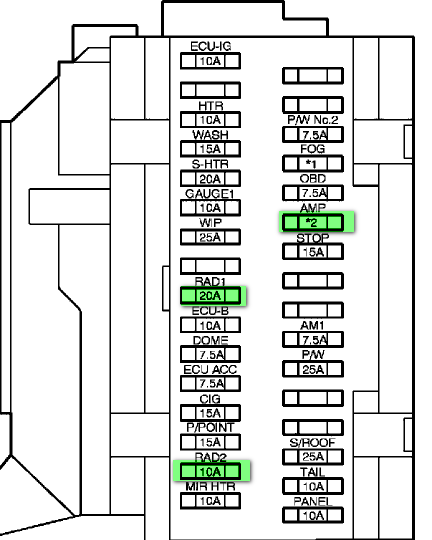 27 2004 Toyota Sienna Fuse Diagram - Wiring Database 2020