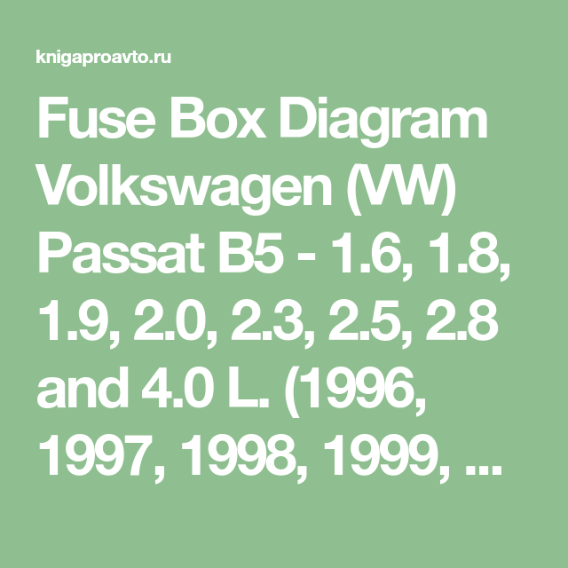 Fuse Box Diagram Volkswagen (VW) Passat ...