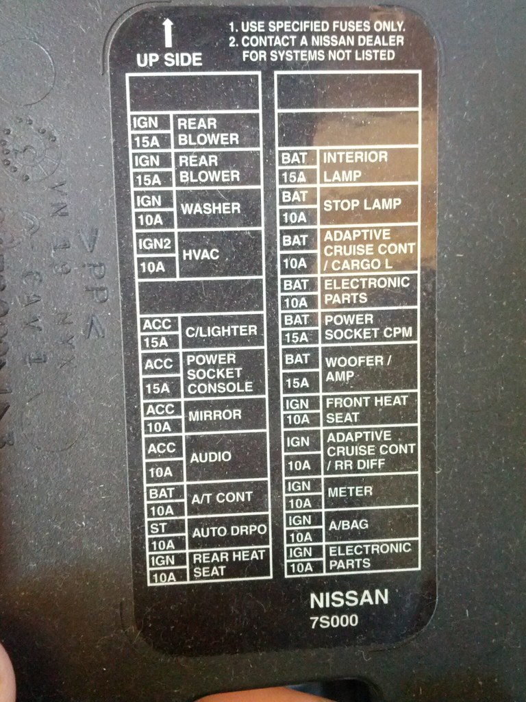 30 2007 Nissan Titan Fuse Box Diagram - Wiring Diagram List