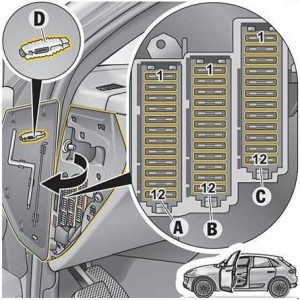 Porsche Macan (2014 - 2018) - fuse box diagram - Auto Genius