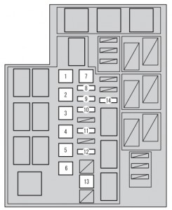 Toyota RAV4 (XA40; 2012 - 2014) -fuse box diagram - Auto ...