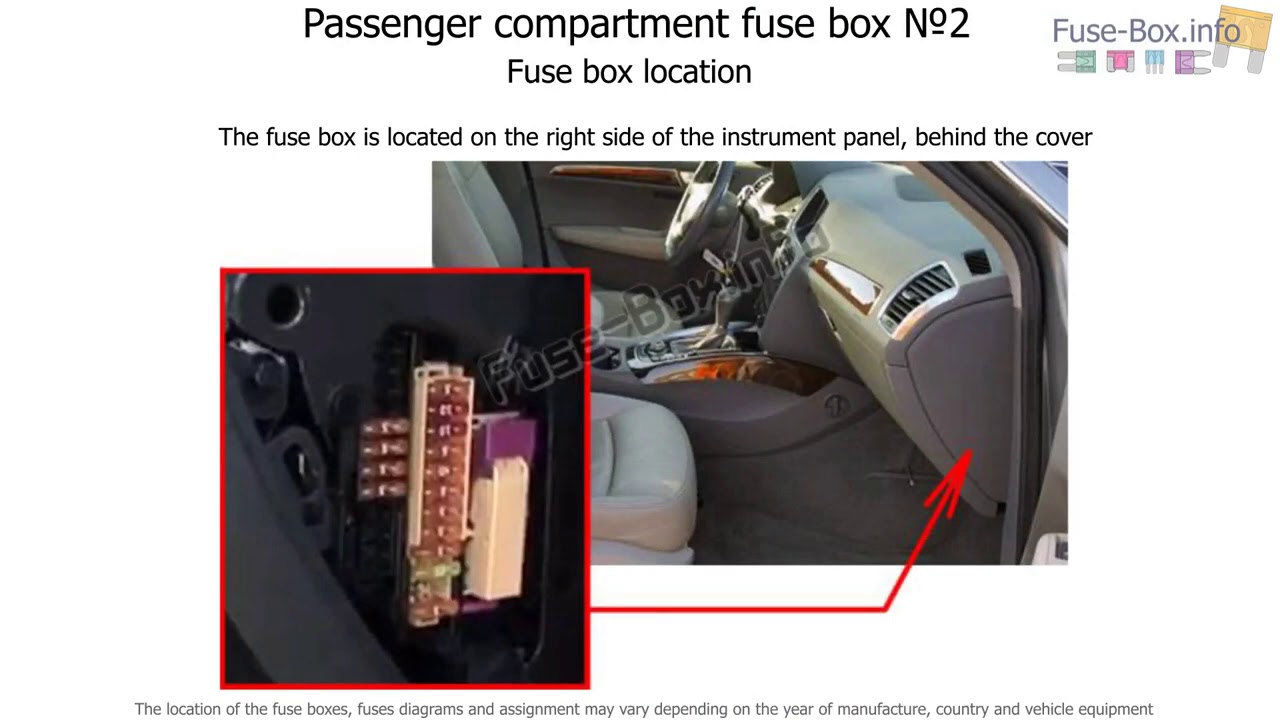 Fuse box location and diagrams: Audi Q5 ...