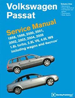 1996-2005 Volkswagen Passat (B5) Fuse ...