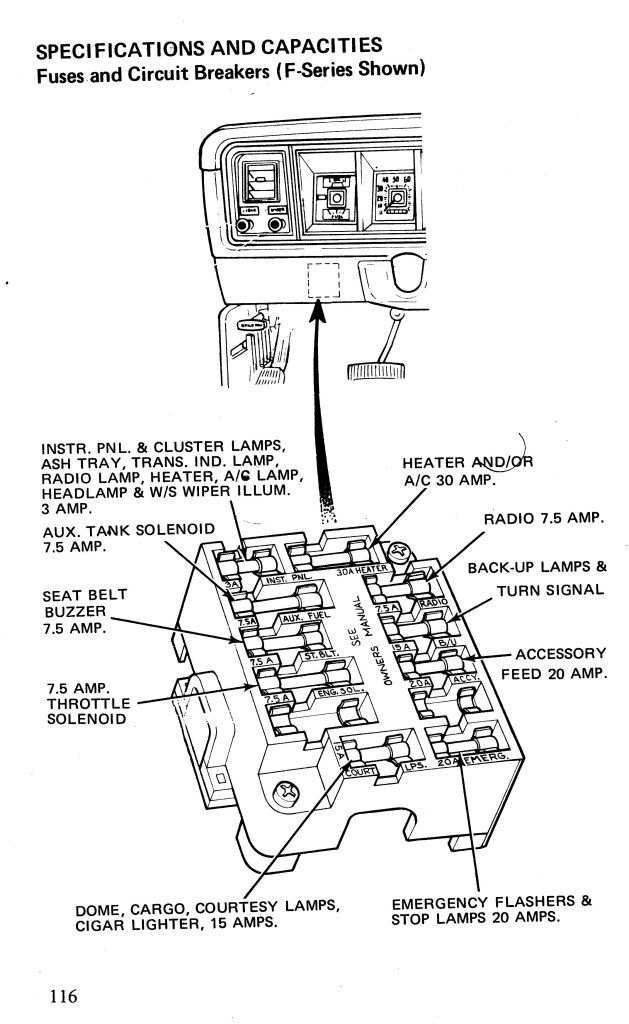 79 f100 fuse box diagram needed - Ford Truck Enthusiasts ...