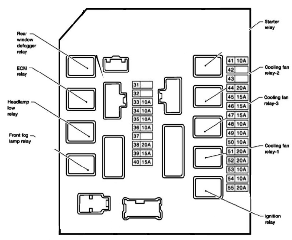 2001 Nissan Murano Fuse Box Diagram - Wiring Diagram Posts