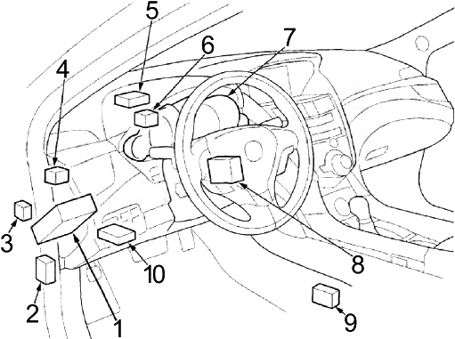 Acura ZDX (2010-2013) Fuse Diagram ...