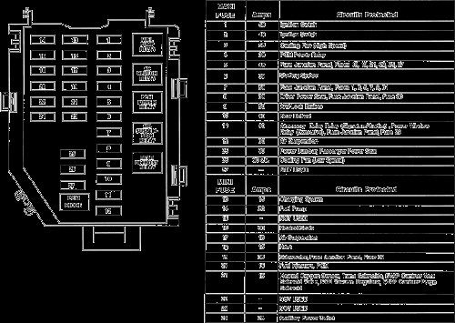 [DIAGRAM] Fuse Box Diagram 91 Toyota Camry