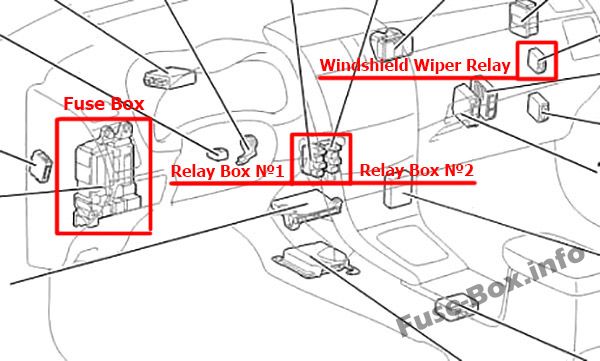 Fuse Box Diagram Toyota Corolla (E140 ...