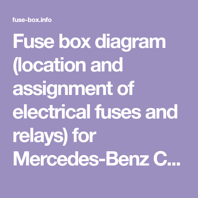 Fuse box diagram (location and ...