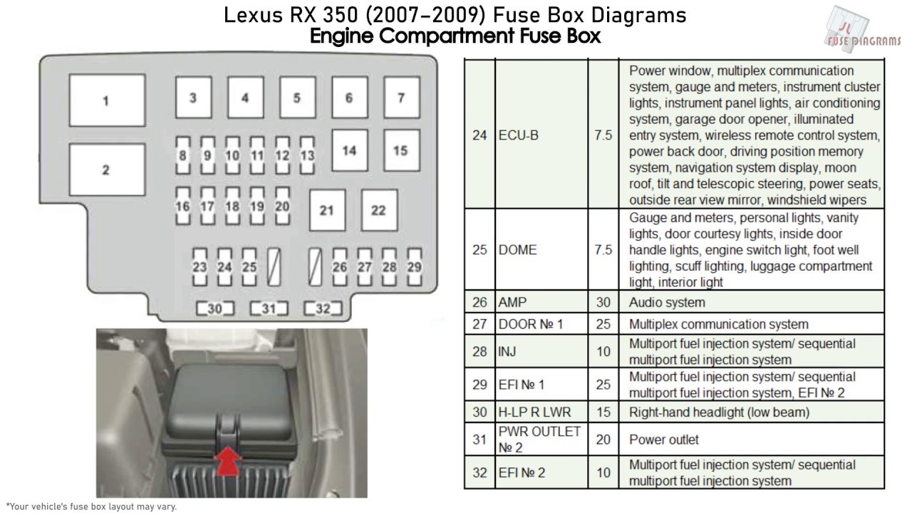 [DIAGRAM] 2015 Lexus Nx Fuse Diagram FULL Version HD ...