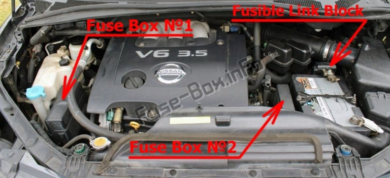 Fuse Box Diagram Nissan Quest (V42; 2004-2009)