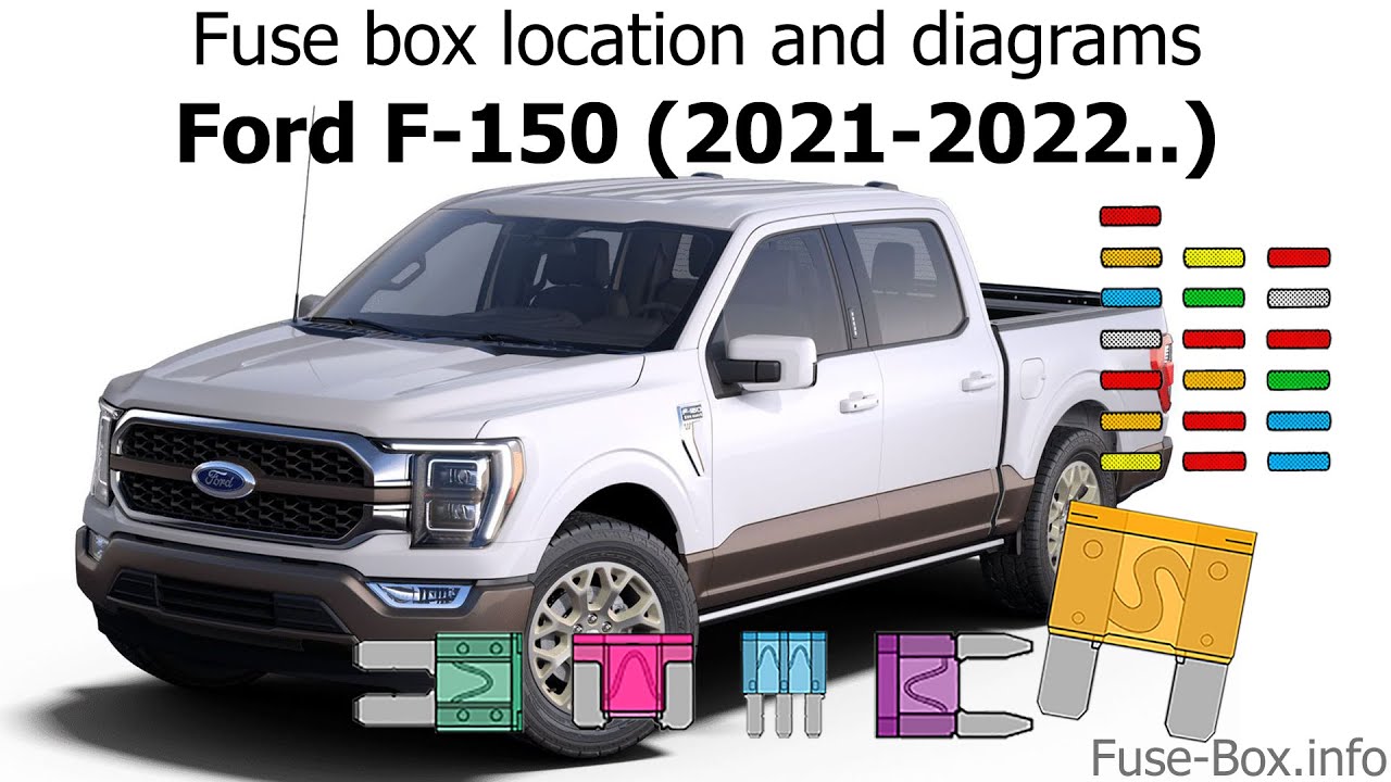 2022 Ford F150 Pickup Tremor 4WD Fuse Box Diagrams