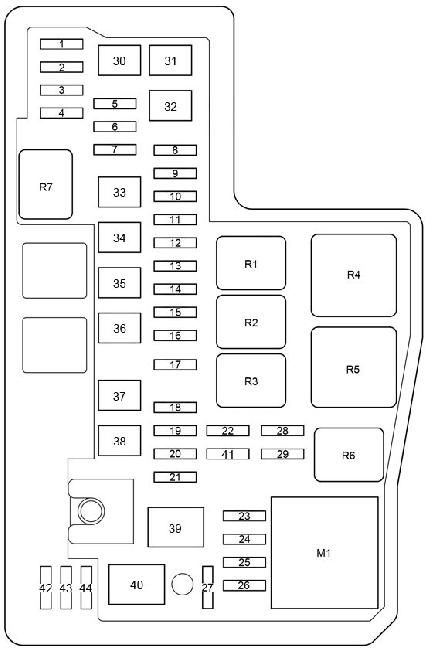 12-'18 Toyota RAV4 (XA40) Fuse Diagram