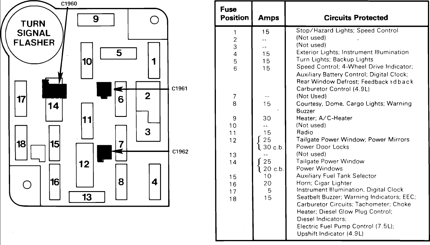 [DIAGRAM] 199Toyota Celica Fuse Box Diagram