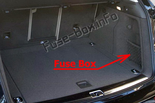 Fuse Box Diagram Audi Q5 (8R; 2009-2017)