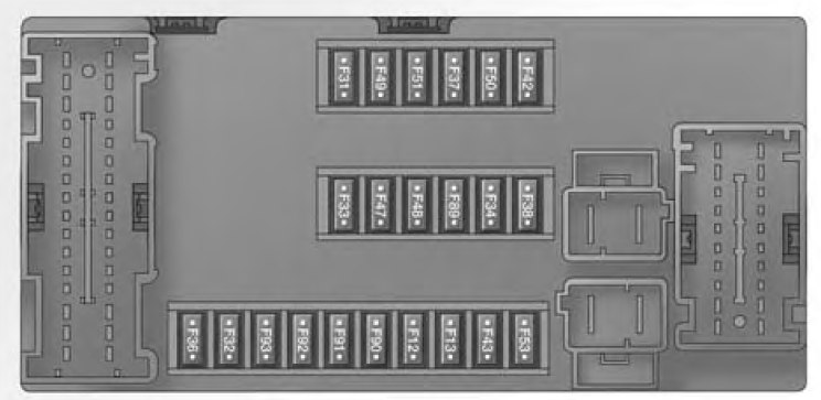 RAM ProMaster (2014) - fuse box diagram ...
