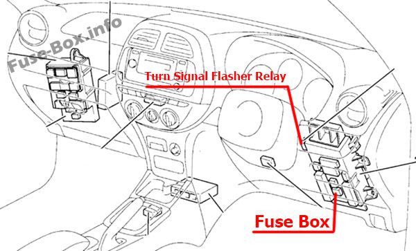 Fuse Box Diagram Toyota RAV4 (XA20 ...