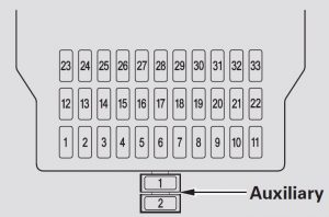 Acura MDX (2007 - 2008) - fuse box diagram - Auto Genius