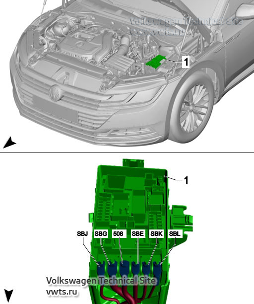 TUTORIAL: VW Volkswagen Passat B8, Arteon (2015-2022) Fuse Box Location &  Diagram (explanation) 