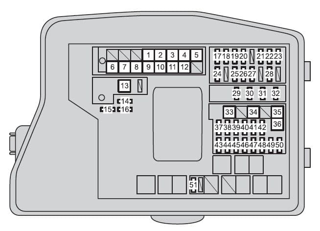 Toyota Verso (2012 - 2013) - fuse box diagram |🔧 Fuses Guru