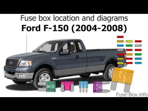 Fuse box location and diagrams: Ford F ...