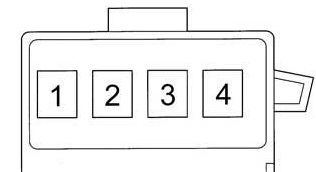 Fuse box diagram Scion xB (Toyota bB ...