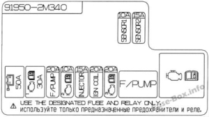 Fuse Box Diagram Hyundai Genesis Coupe (2009-2016)