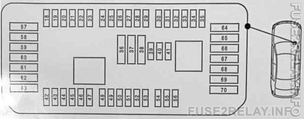 BMW X5 (F15; 2014 – 2019) fuse relay box diagram