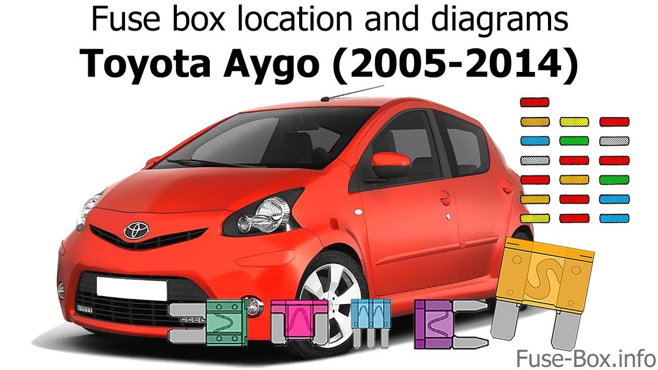 Toyota Aygo (2005 ...