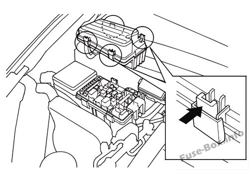 Fuse Box Diagram Honda Odyssey (RL3/RL4 ...