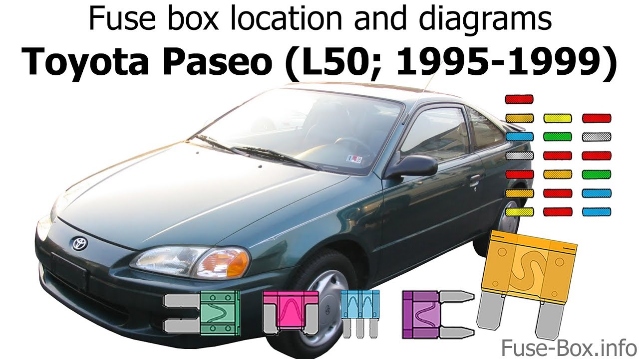Fuse box location and diagrams: Toyota Paseo (1995-1999 ...