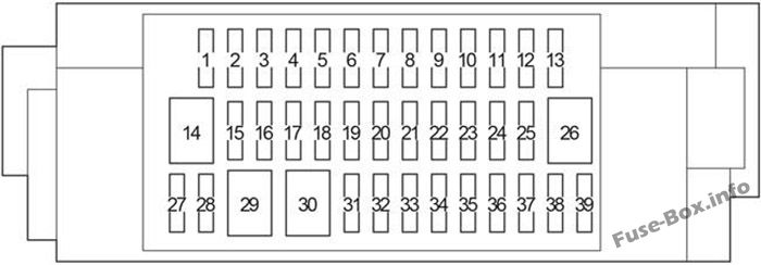 Fuse Box Diagram Toyota iQ / Scion iQ (2008-2015)
