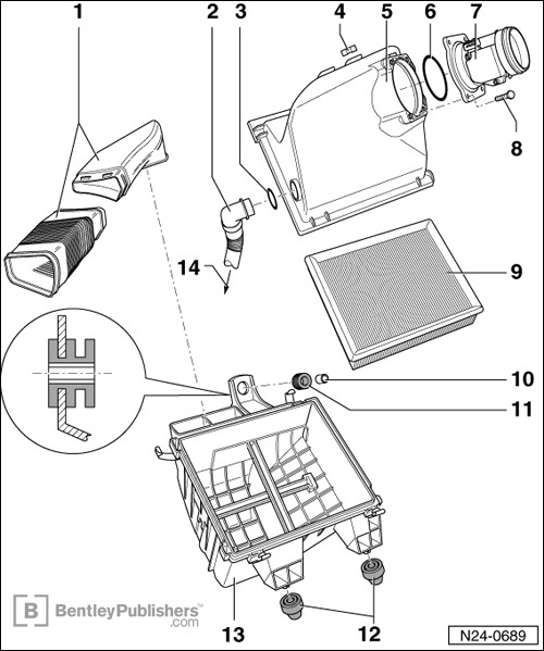 1999 VW PASSAT FUSE BOX - Auto Electrical Wiring Diagram
