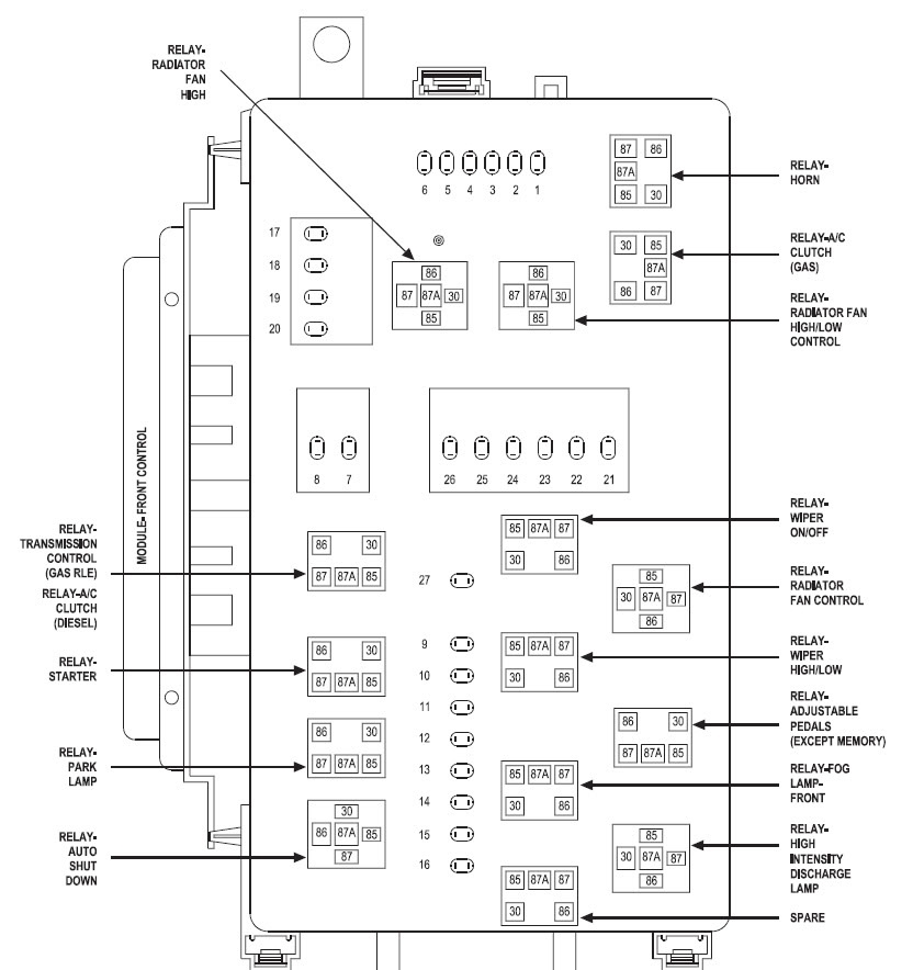 1999 Dodge Avenger Wiring Diagram - Wiring Diagrams