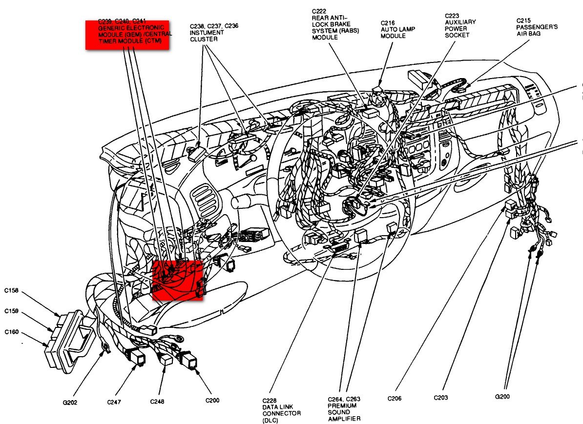 [DIAGRAM] 1999 Ford F 150 Fuse Box Diagram 4 Wheel Drive ...