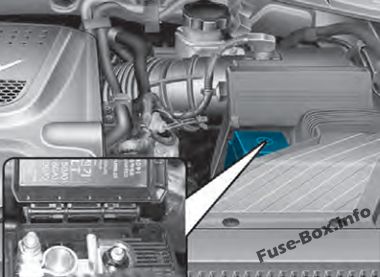 Fuse Box Diagram Hyundai Tucson (TL ...