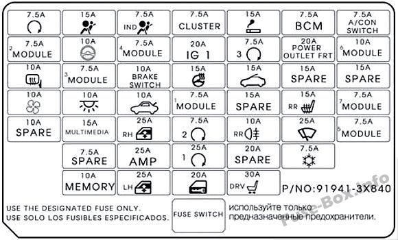Fuse Box Diagram Hyundai Elantra (MD/UD ...