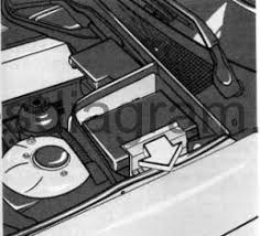 Fuse box diagram BMW 7 E32