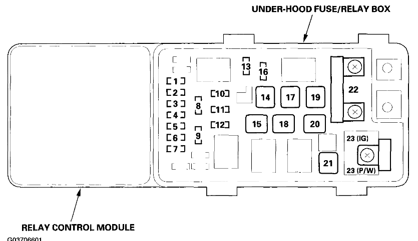 2014 Honda Civic Fuse Box Location - Wiring Diagram 89