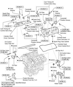 2006 toyota avalon fuse box diagram - Bing Images | Car ...