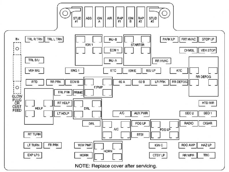 2000 Gmc Sierra Fuse Box Diagram - Wiring Forums