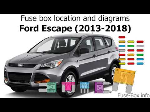 Fuse box location and diagrams: Ford ...