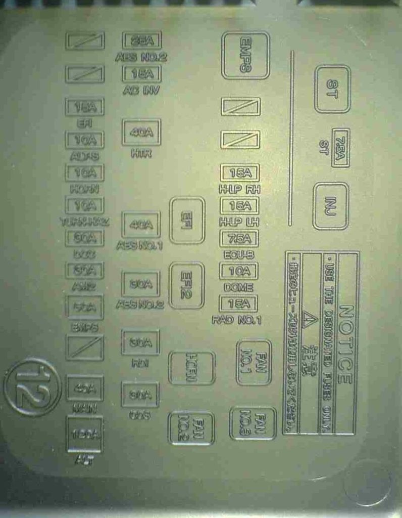Fuse box diagram Toyota Wish and relay ...