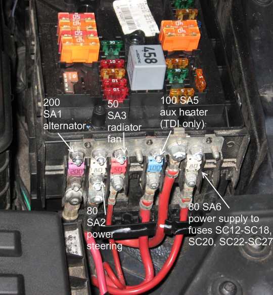 2006 Audi A3 Alternator/Battery Issues. - AudiWorld Forums