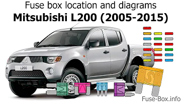2012 mitsubishi triton fuse box diagram ...