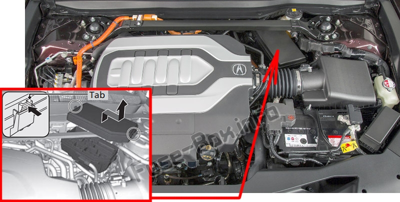 Fuse Box Diagram Acura TLX (2014-2019...)