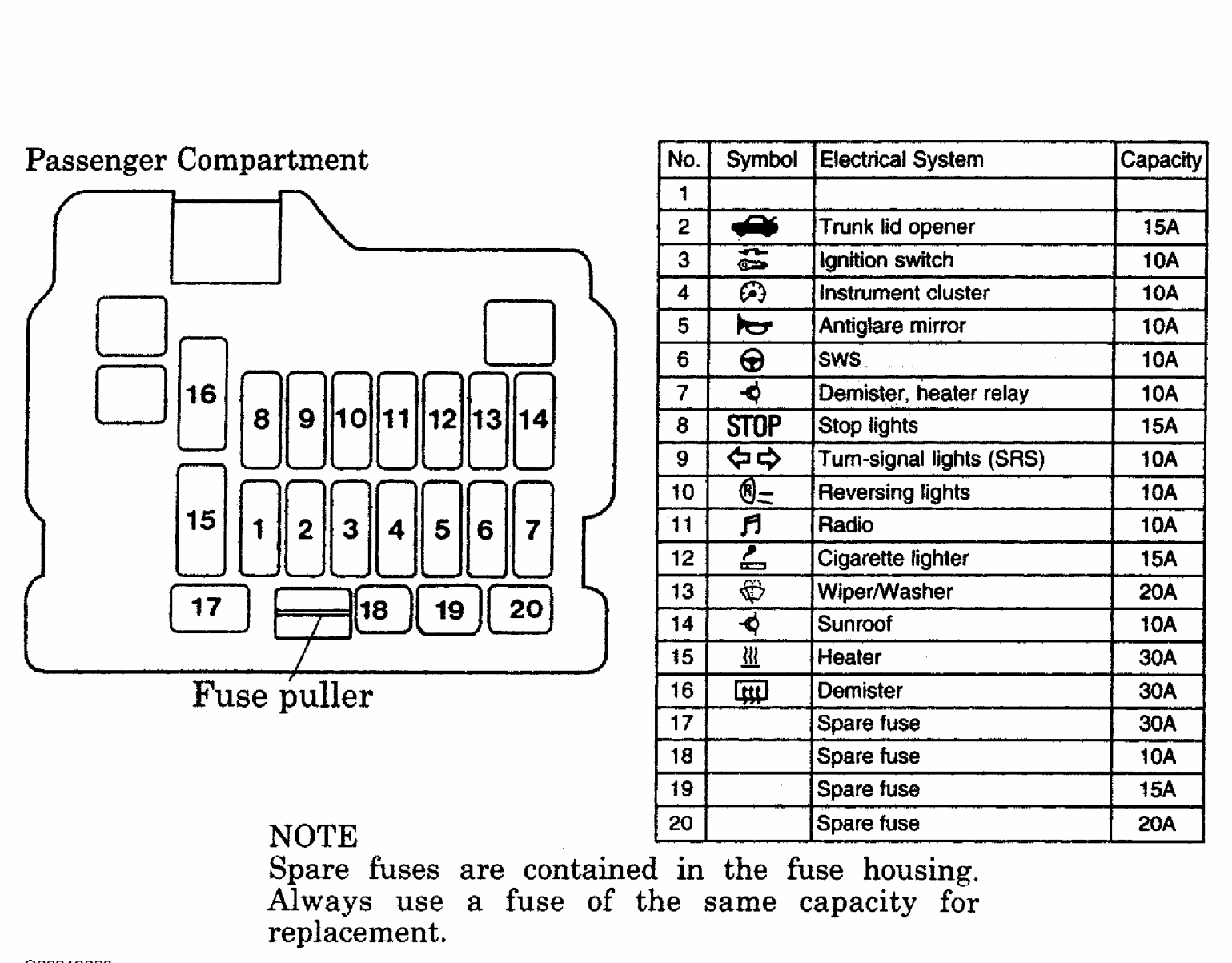 [DIAGRAM] 2002 Mitsubishi Montero Fuse Box Diagram FULL ...
