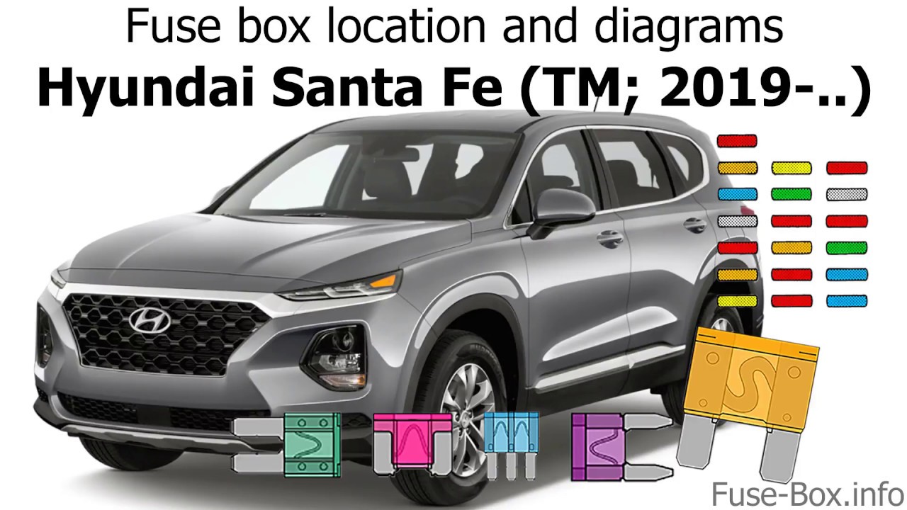 Fuse box location and diagrams: Hyundai ...