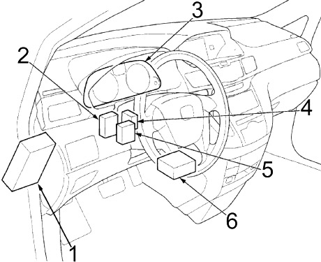 Honda Odyssey (2011-2017) Fuse Diagram ...