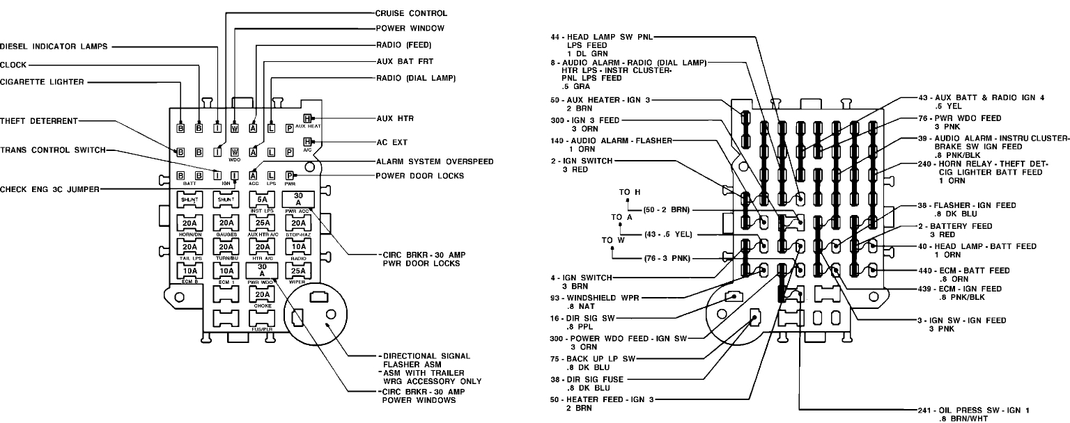 1984 Chevy Truck Fuse Box Diagram / 728f Toyota Carina E ...